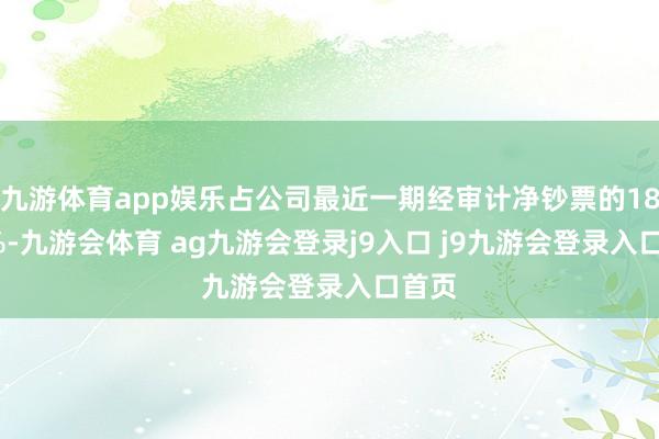 九游体育app娱乐占公司最近一期经审计净钞票的18.06%-九游会体育 ag九游会登录j9入口 j9九游会登录入口首页
