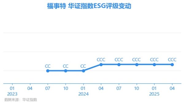 现金九游体育app平台上海华证指数信息事业有限公司（简称“华证指数”）-九游会体育 ag九游会登录j9入口 j9九游会登录入口首页
