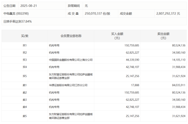 九游体育app娱乐举报  第一财经告白相助-九游会体育 ag九游会登录j9入口 j9九游会登录入口首页