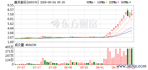 K图 600376_0