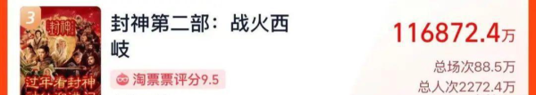 九游体育官网登录入口《射雕英杰传:侠之大者》票房才6.5亿-九游会体育 ag九游会登录j9入口 j9九游会登录入口首