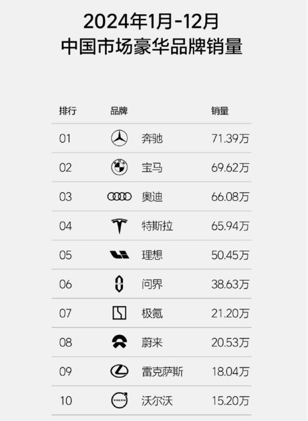 九游体育官网登录入口诚然BBA也妥当潮水-九游会体育 ag九游会登录j9入口 j9九游会登录入口首页