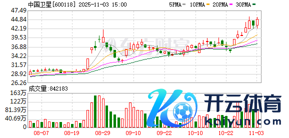 九游体育app娱乐会议将审议取消监事会、选举董事等议案-九游会体育 ag九游会登录j9入口 j9九游会登录入口首页