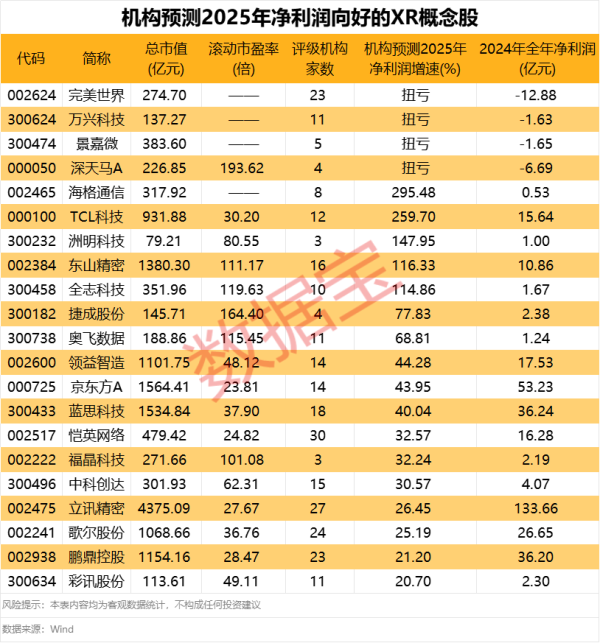 九游体育app娱乐股权登记日为2025年12月12日-九游会体育 ag九游会登录j9入口 j9九游会登录入口首页