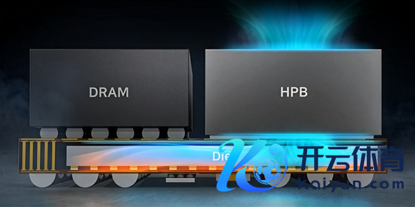 三星Galaxy Z Flip8将搭载内行首款2nm手机芯片