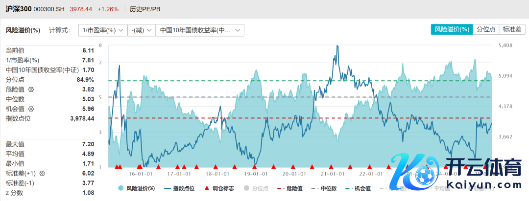 数据起原：紫金天风期货