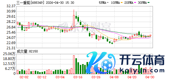 K图 688349_0