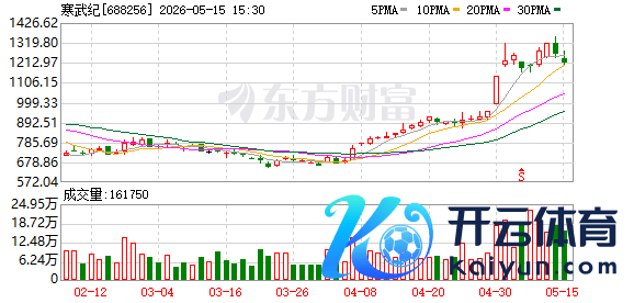 K图 688256_0